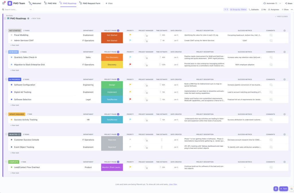 ClickUp. Software de gestión de proyectos para publicidad